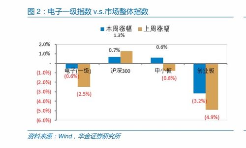 酒店管理行业研究报告 酒店管理行业分析报告 755篇调研报告下载