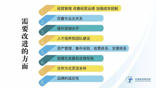重磅发布 2019-2020业主视角下的酒店管理公司指数排行榜